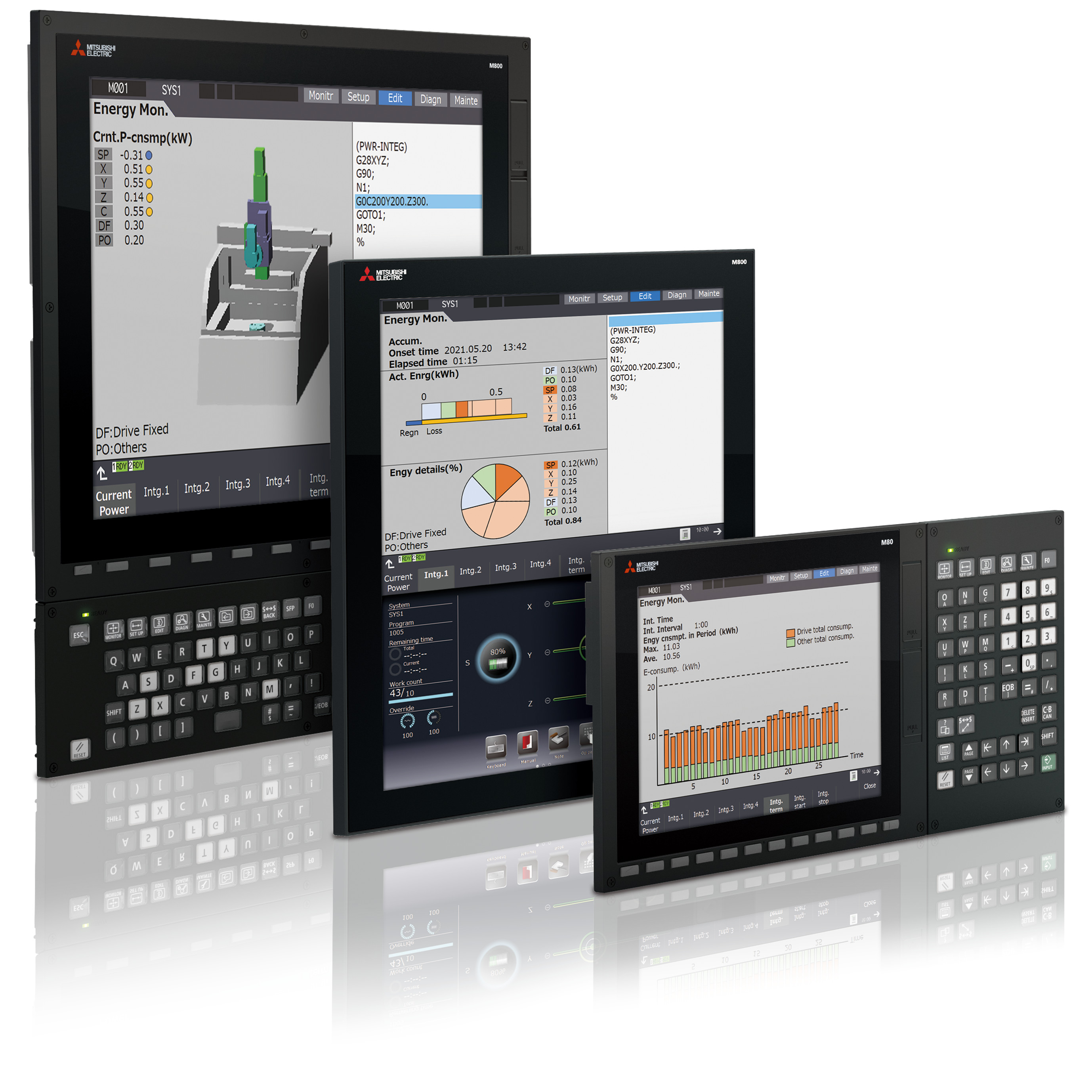Mitsubishi Electric’s M8V series is an innovative range of controllers for CNC machining designed to support digital transformation strategies. [Source: Mitsubishi Electric Europe B.V.]