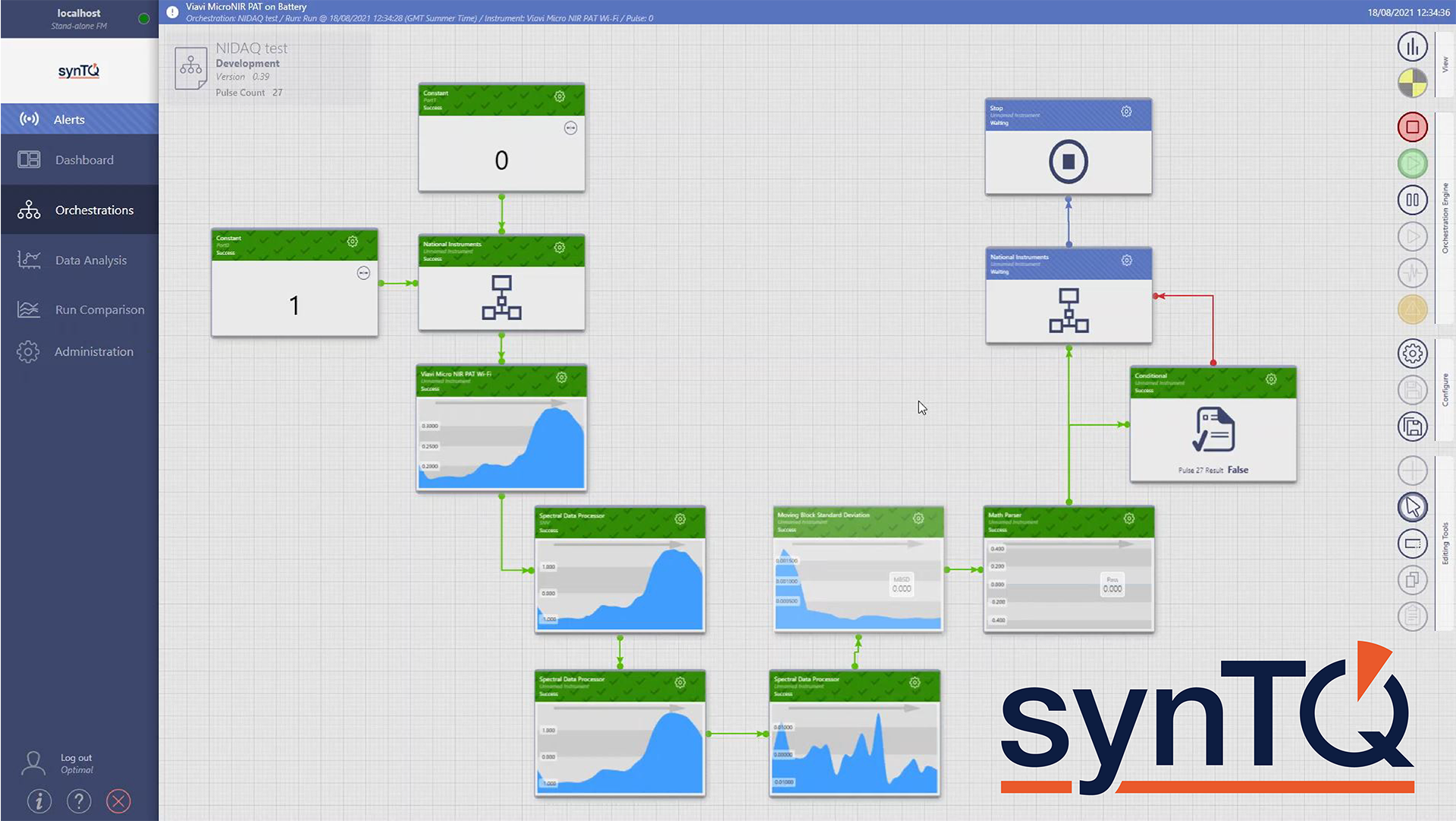 A PAT knowledge manager platform, such as synTQ, is able to determine blend uniformity. When the process is deemed to be complete, it is automatically stopped.