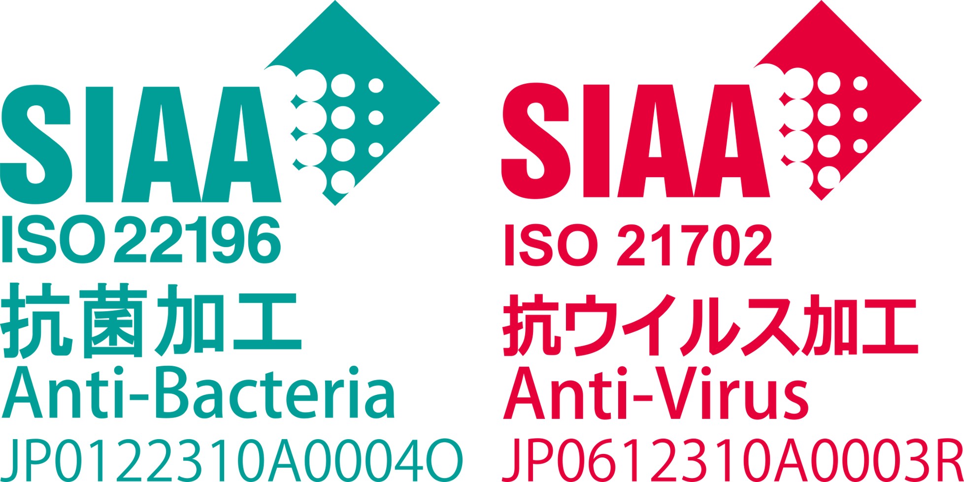 Products with the SIAA marks shown have been evaluated in accordance with ISO 22196 and ISO 21702 standards; this means product quality is controlled and information disclosed under the SIAA guidelines. [Source: Mitsubishi Electric Corporation]