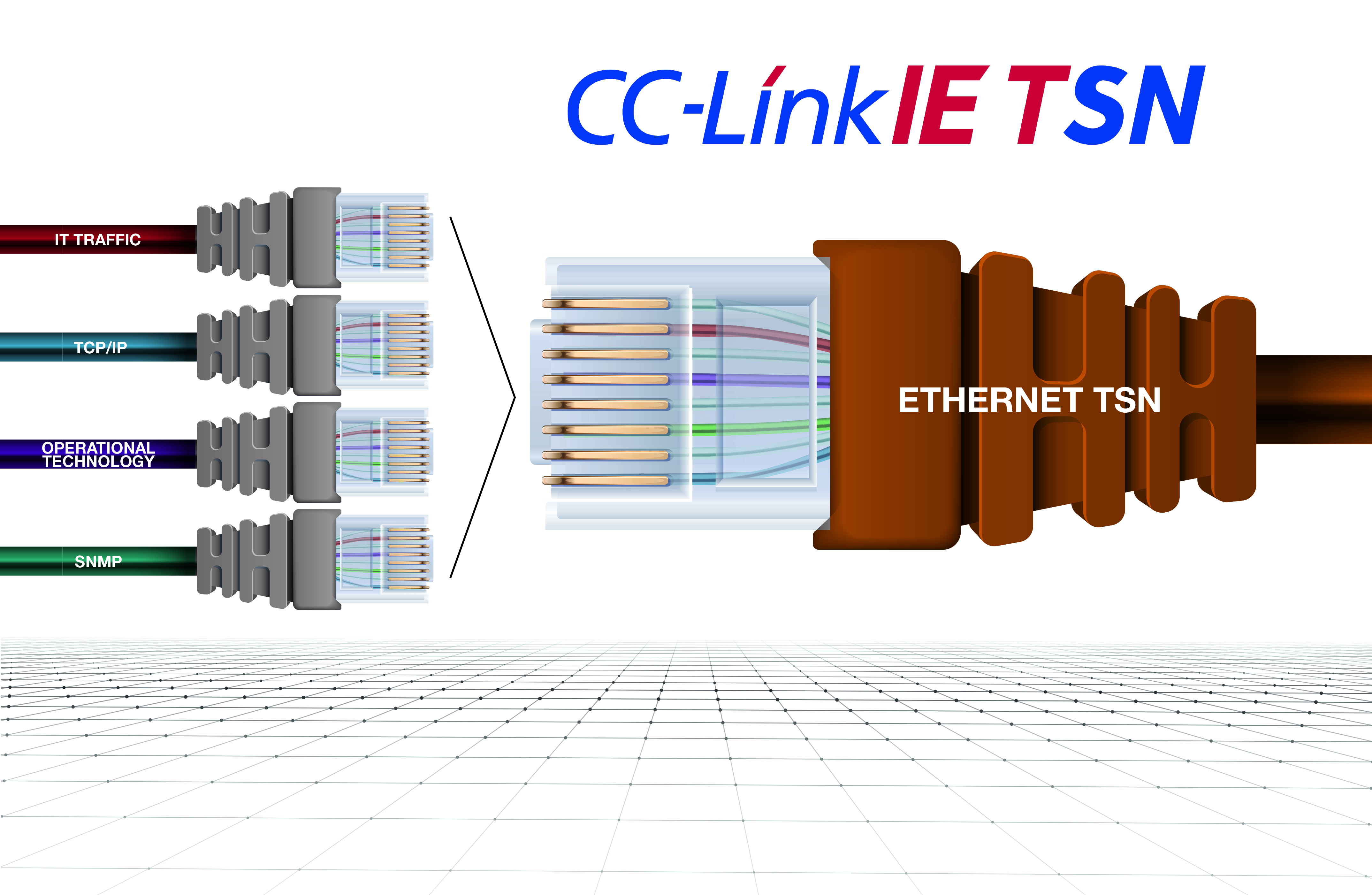 CC-Link IE TSN ensures that the servos can be connected with a multitude of devices from the OT and IT levels. With Simple Network Management Protocol (SNMP), the network technology supports asset monitoring and management from IT applications.