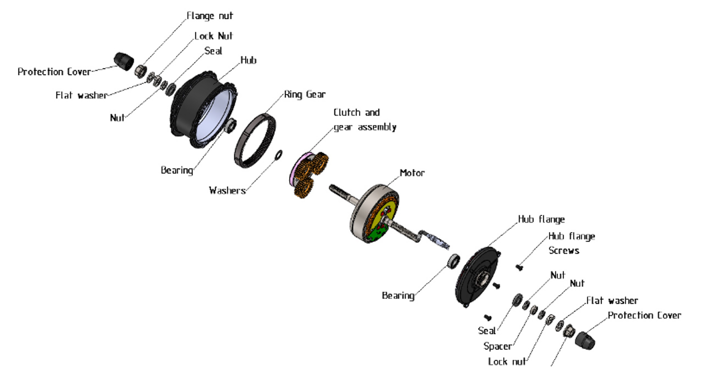 Figure 4: Exploded view of hub motor internal components.